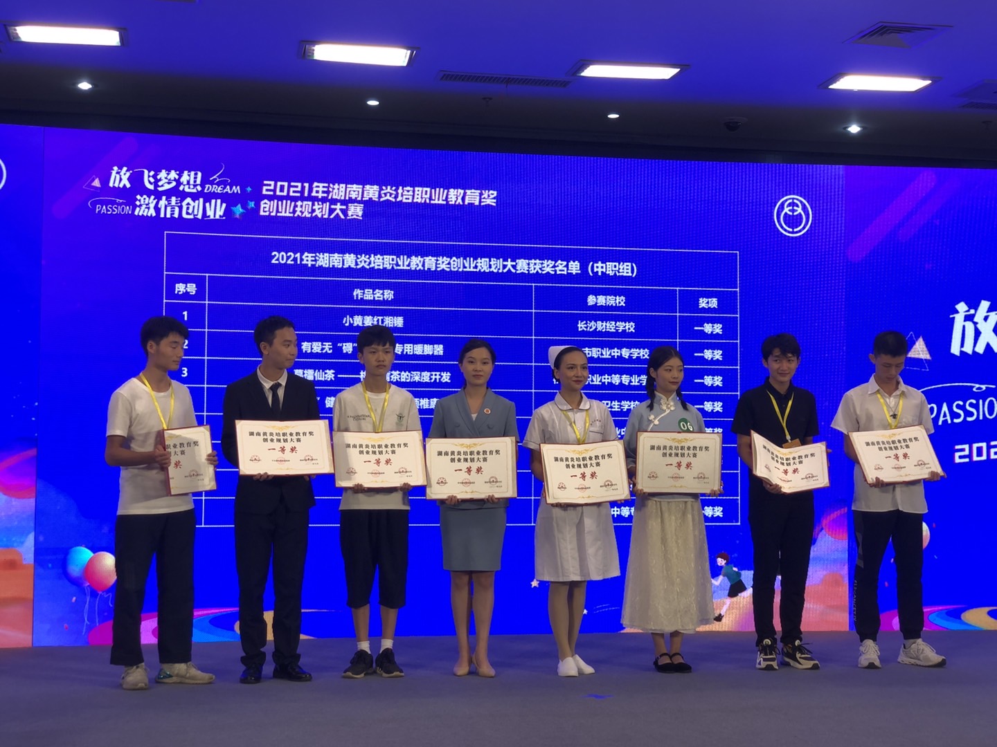 2021年湖南省黃炎培職業教育獎創業規劃大賽總決賽落幕